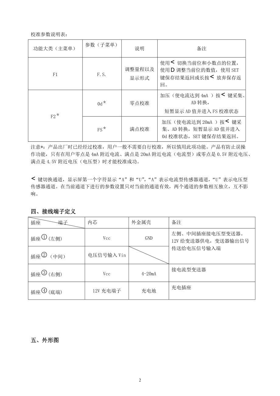 CS-PT121压力测量仪使用说明书.docx_第2页