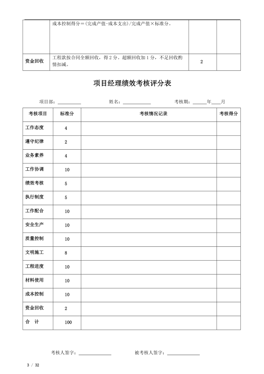 各项目部绩效考核评分表(DOC31页).doc_第3页