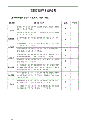 各项目部绩效考核评分表(DOC31页).doc