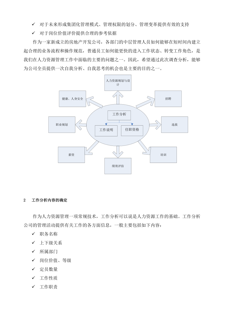 某房地产公司工作分析.docx_第3页