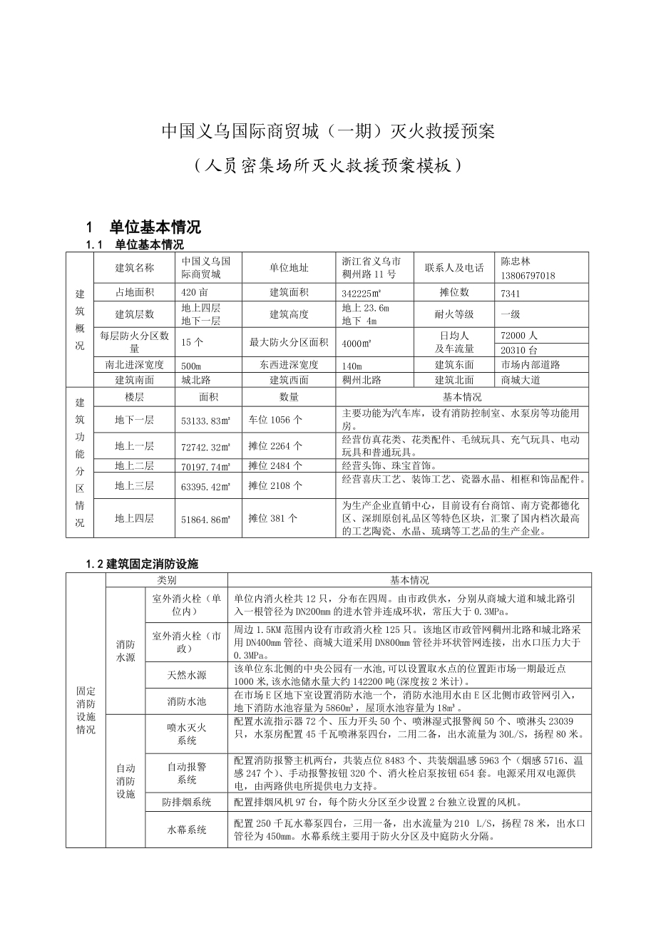 人员密集场所灭火救援预案模板(浙江义乌国际商贸城).docx_第1页