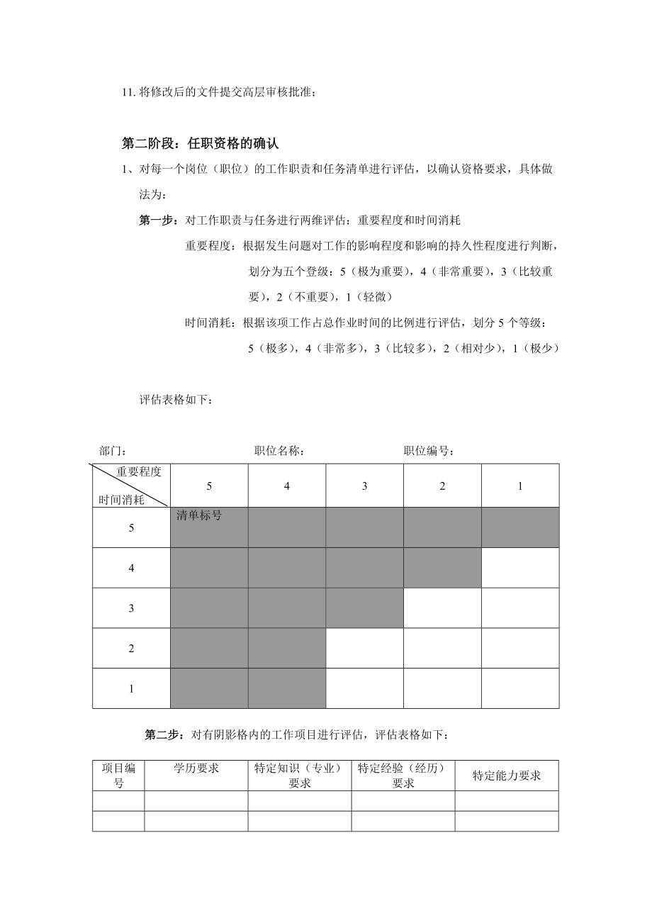 公司个人工作分析.doc_第3页