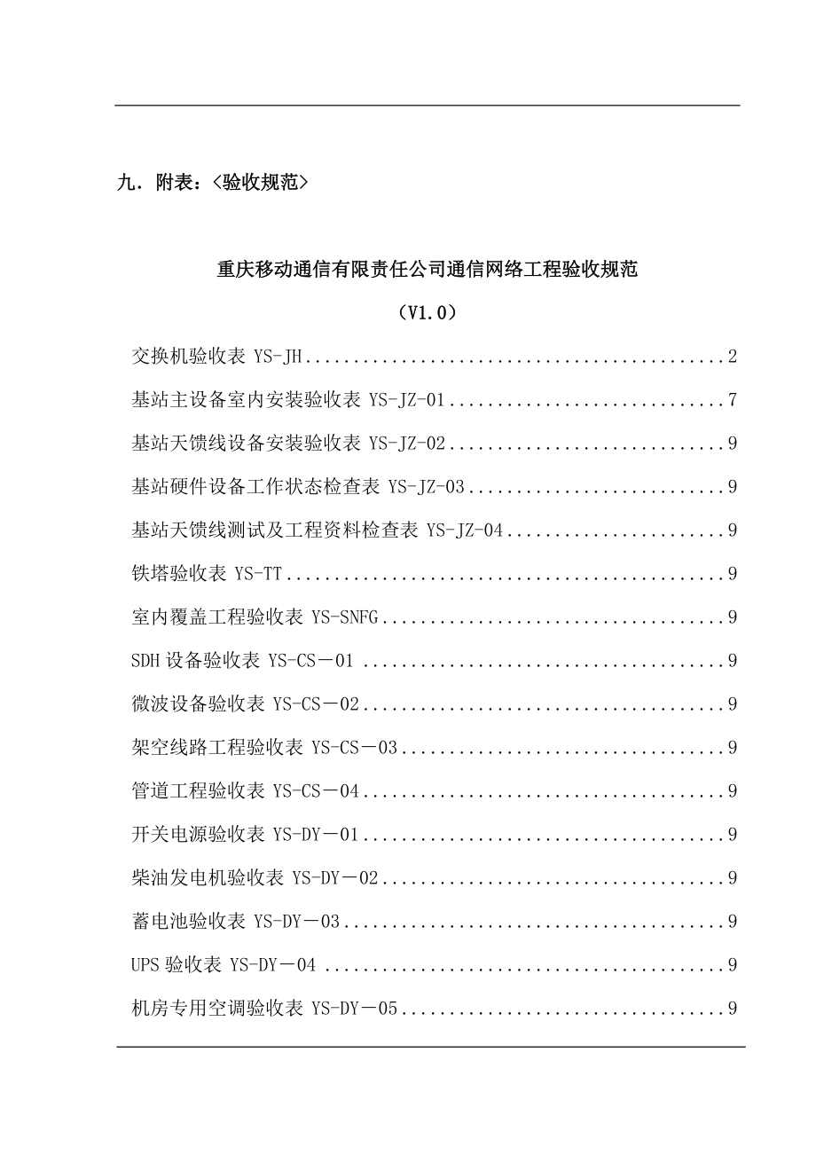 工程质量检查及质量奖罚制度.docx_第1页