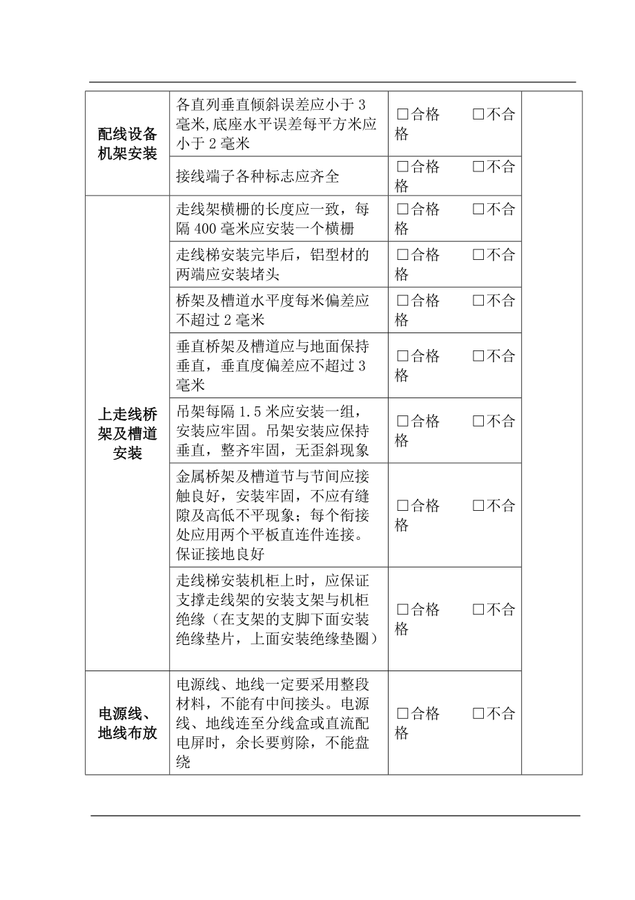 工程质量检查及质量奖罚制度.docx_第3页