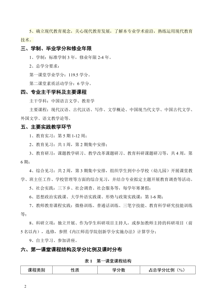 内江师范学院级人才培养方案(专科).docx_第2页