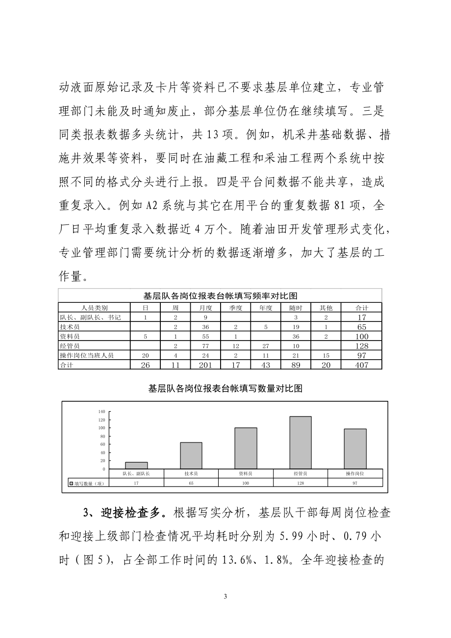 以手册编制为载体推动基础工作上水平.docx_第3页