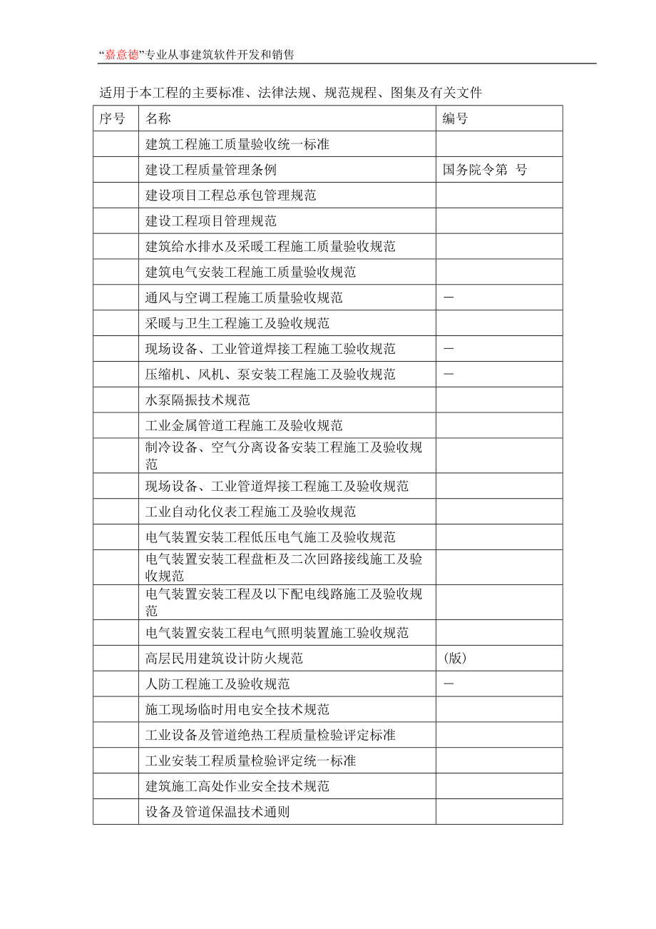 某行政中心工程水电安装施工方案(DOC53页).doc_第3页