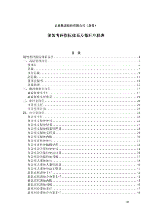 某公司绩效考评指标体系及指标注释表doc120)(1).docx