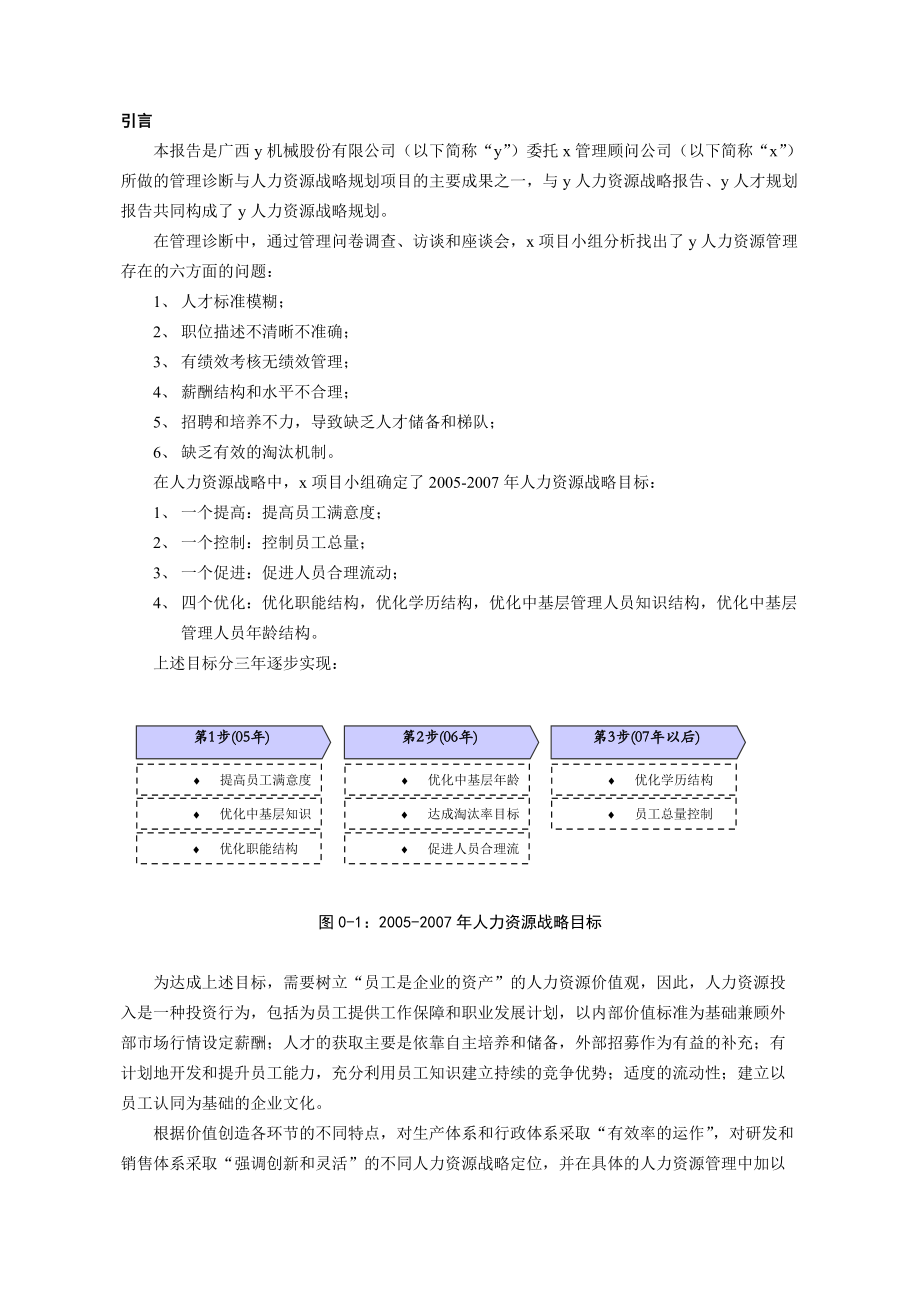 广西某机械股份公司人力资源管理提升规划报告.docx_第3页