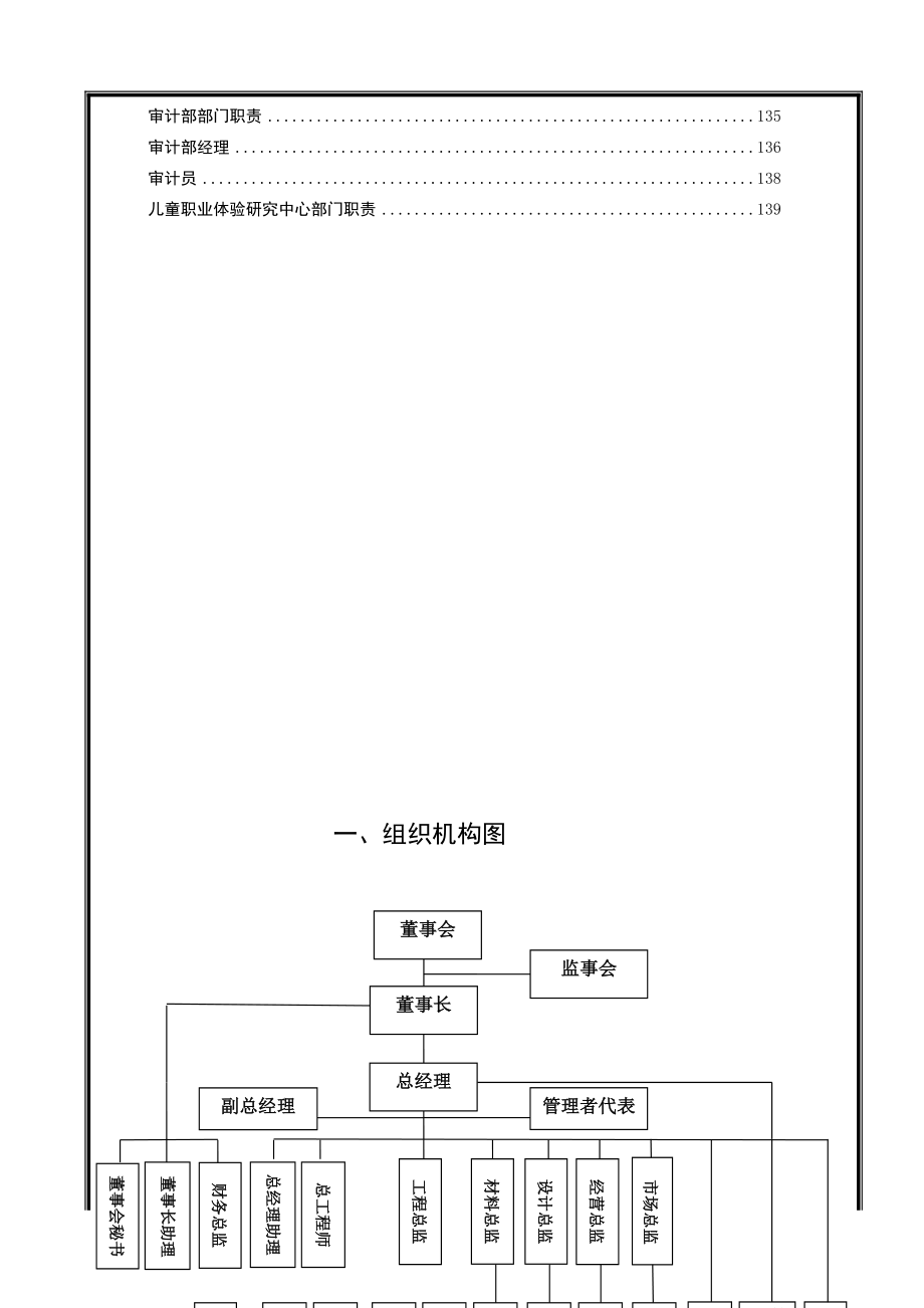 最新岗位职责(金茜)XXXX1214.docx_第3页