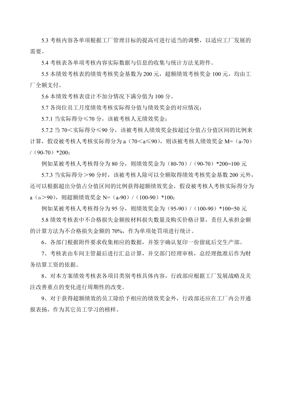 某电器厂一线员工绩效管理方案.docx_第2页