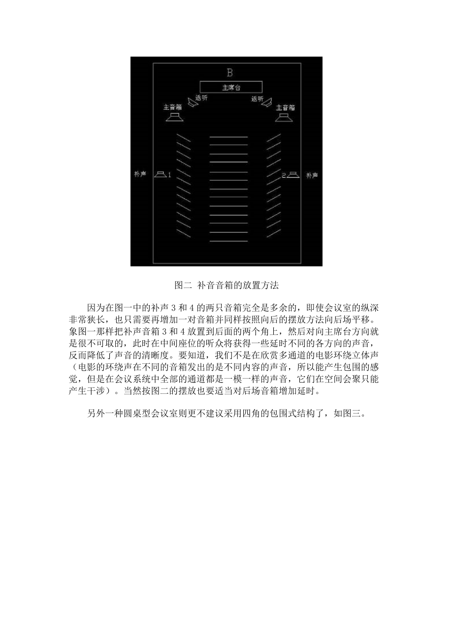 会议室扩声系统中吸顶扬声器的设计.docx_第3页