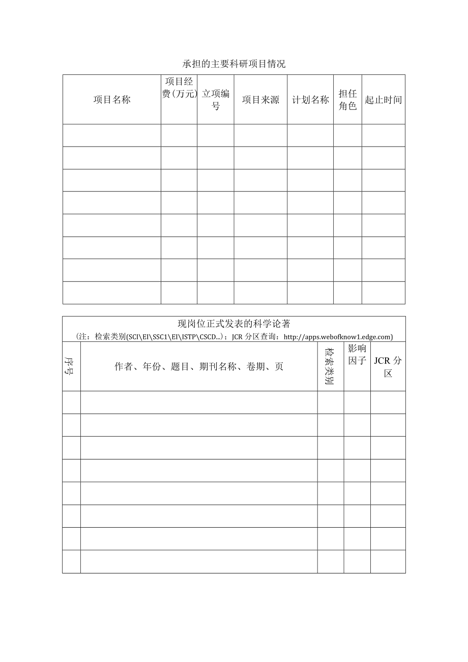 西北研究院专业技术岗位分级聘用审核表.docx_第2页