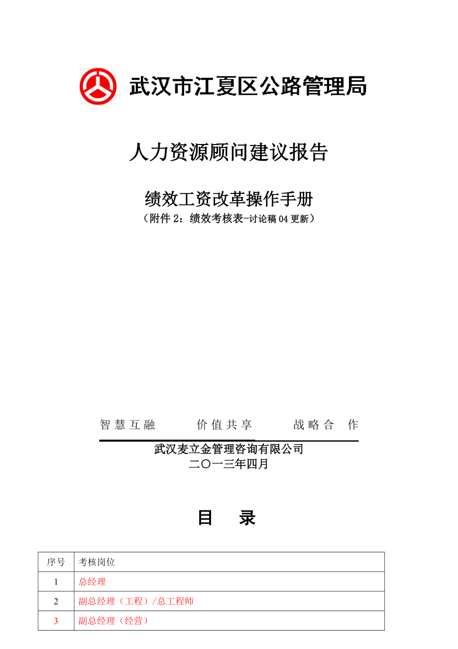 公路局局机关考核表.docx_第1页