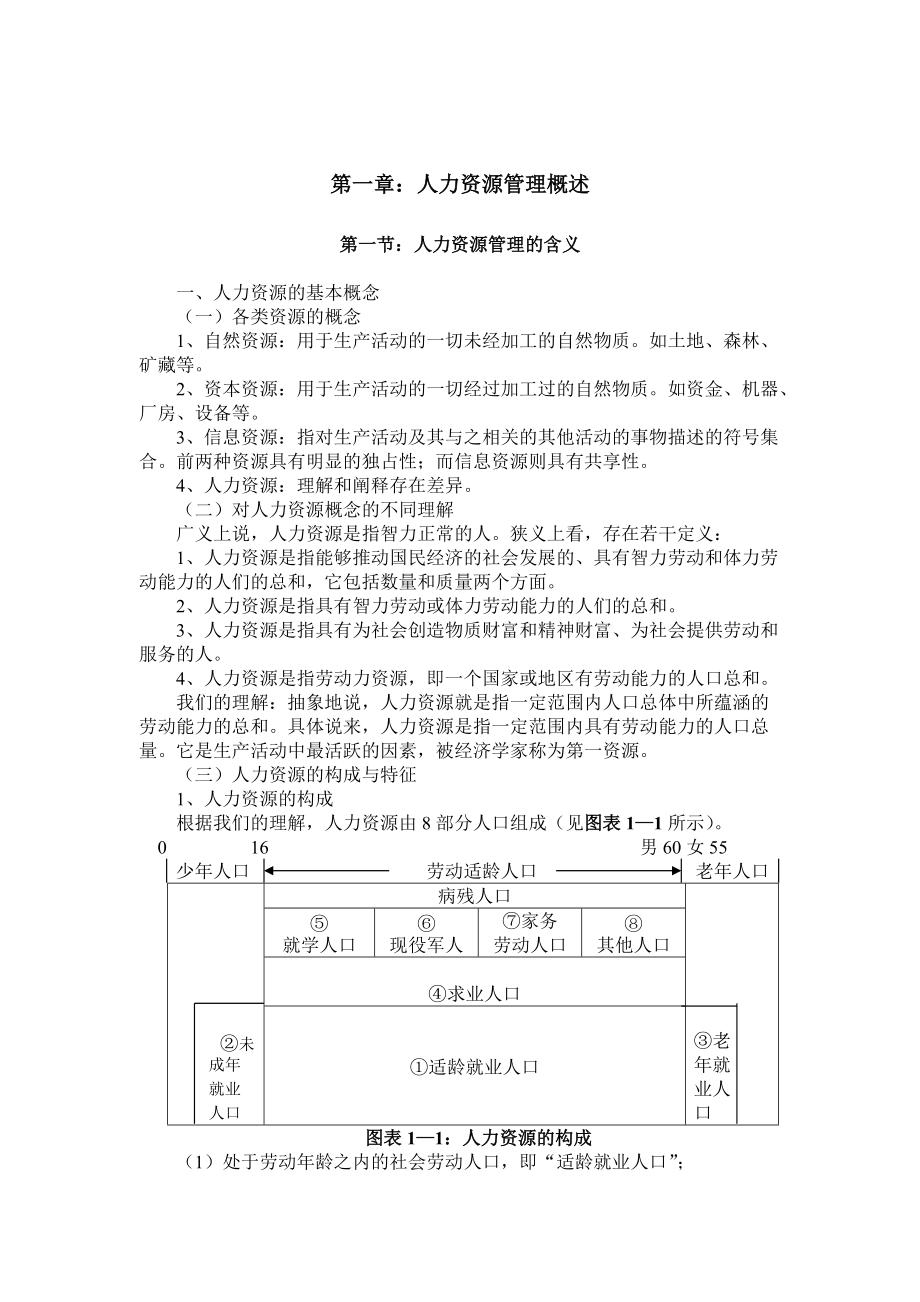 厦门大学人力资源管理讲义.doc_第1页