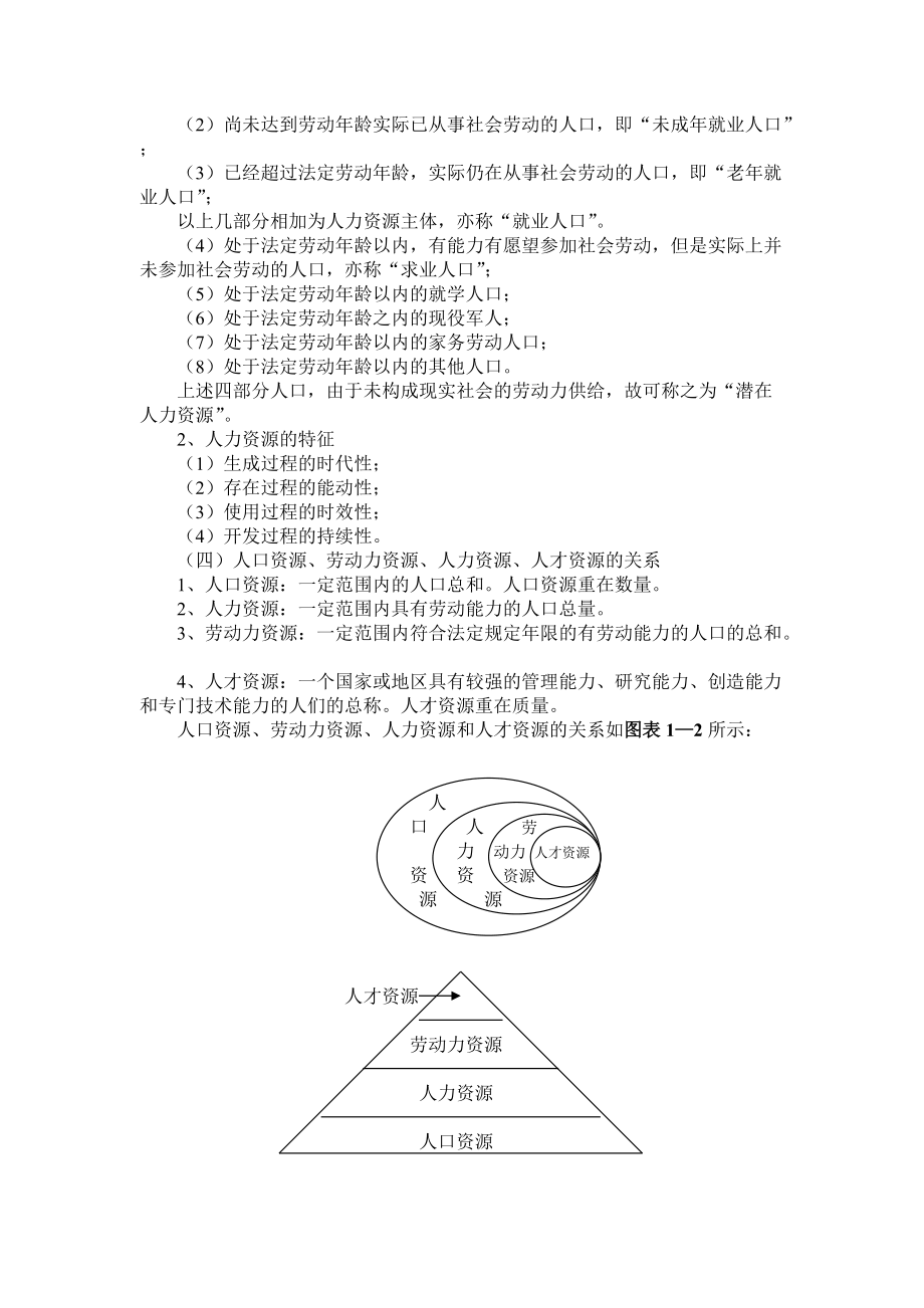 厦门大学人力资源管理讲义.doc_第2页