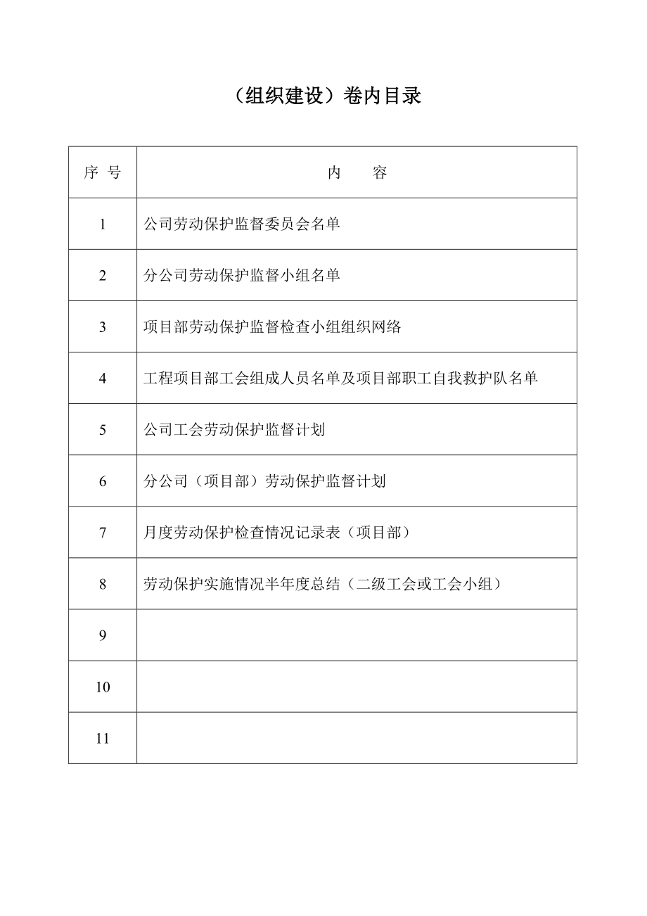 工会劳动保护工作台帐概述.doc_第3页