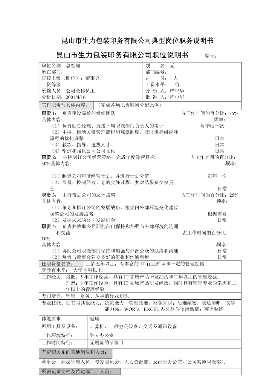 工作分析与职务说明书-精品推荐.docx_第1页