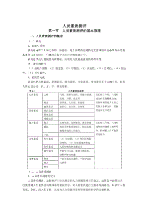 人员素质测评指标体系的构建与实施.doc