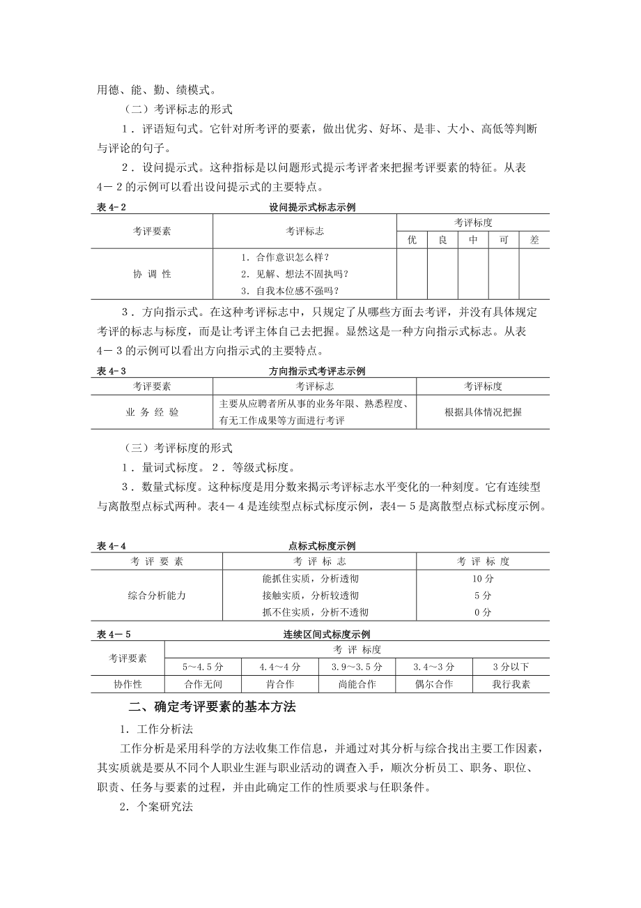 人员素质测评指标体系的构建与实施.doc_第3页