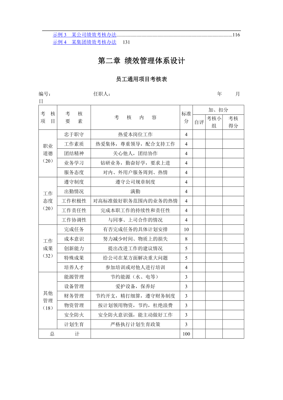 实用性各种绩效图表汇总--gzx622(1).docx_第2页