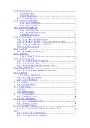 实用性各种绩效图表汇总--gzx622(1).docx