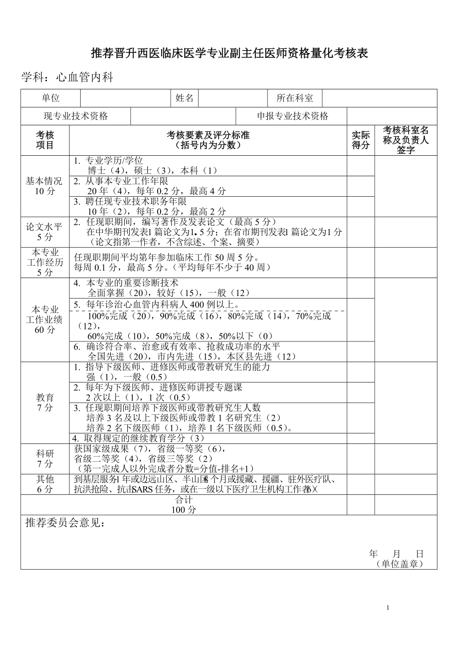 晋升临床医学专业高级技术资格量化考核表(副高各科).docx_第2页