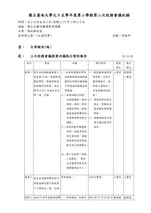 国立台南大学九十五学年度第二学期第二次校务会议纪录.docx