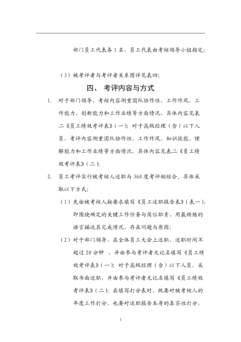 员工绩效考核方案(1).docx_第3页