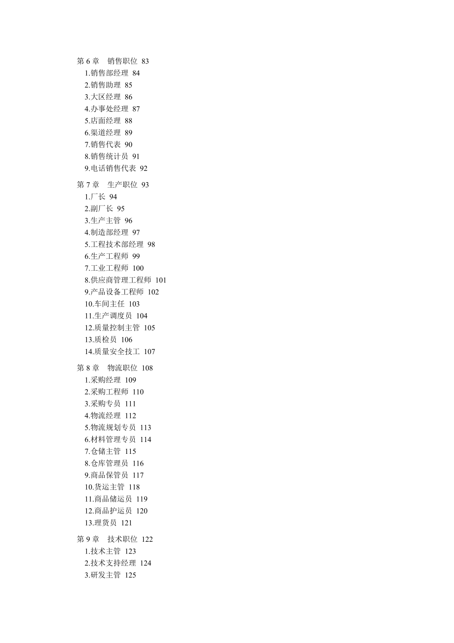 最全面职位说明书.docx_第3页