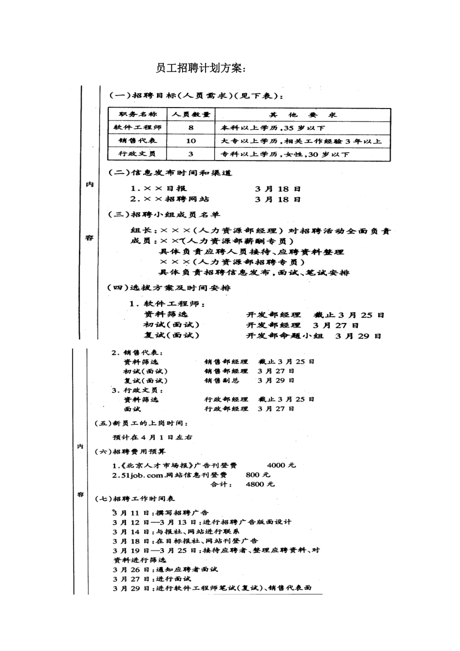 员工招聘计划方案：_(2).docx_第1页