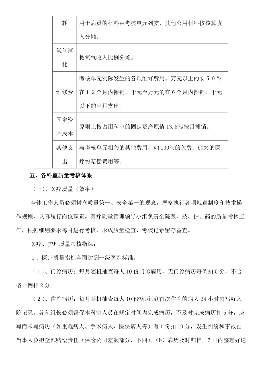 医院绩效工资分配方案(DOC68页).doc_第3页