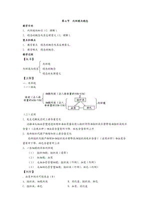 内环境与稳态-E度教育网址大全.docx