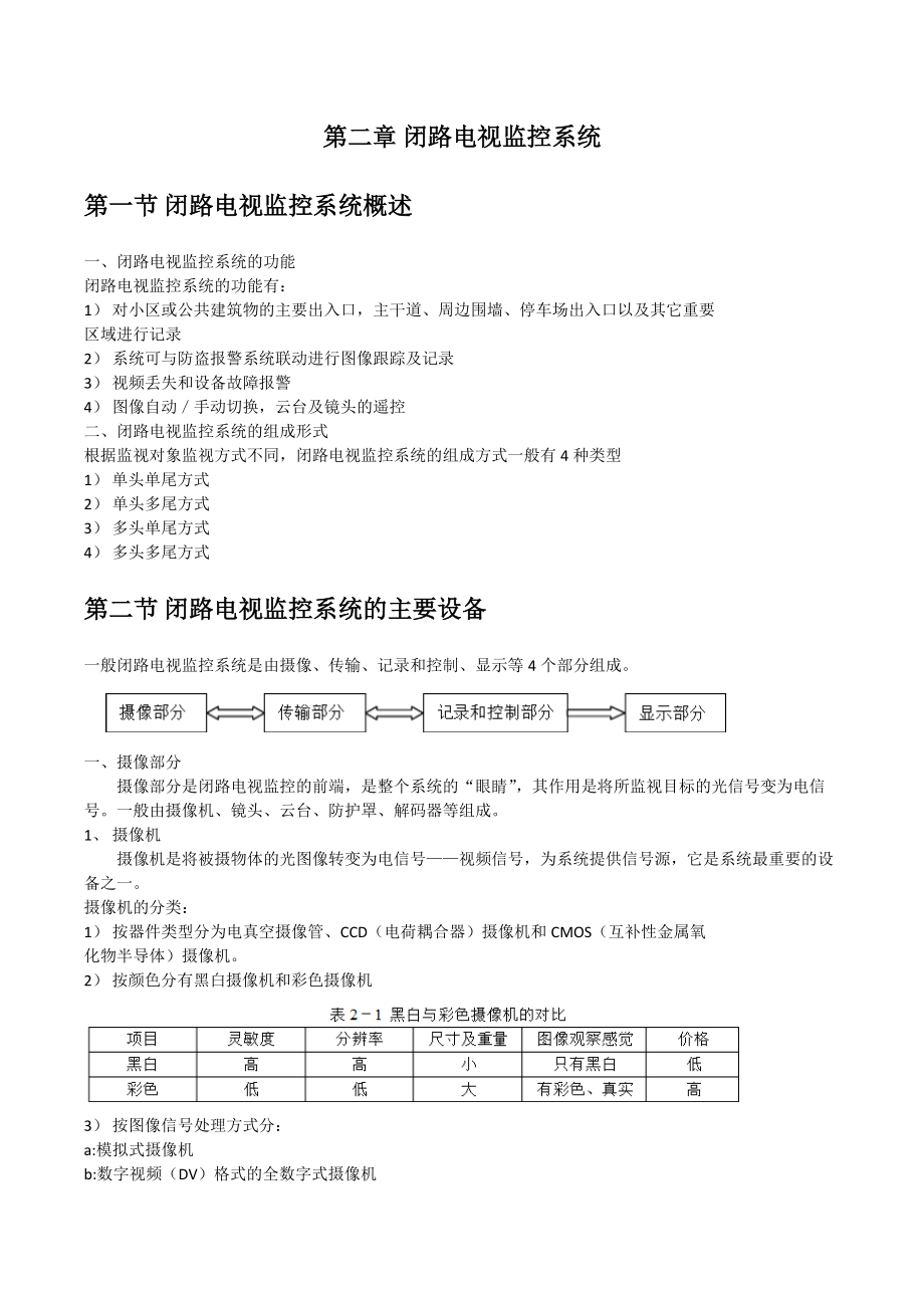 智能建筑弱电系统知识培训.docx_第2页