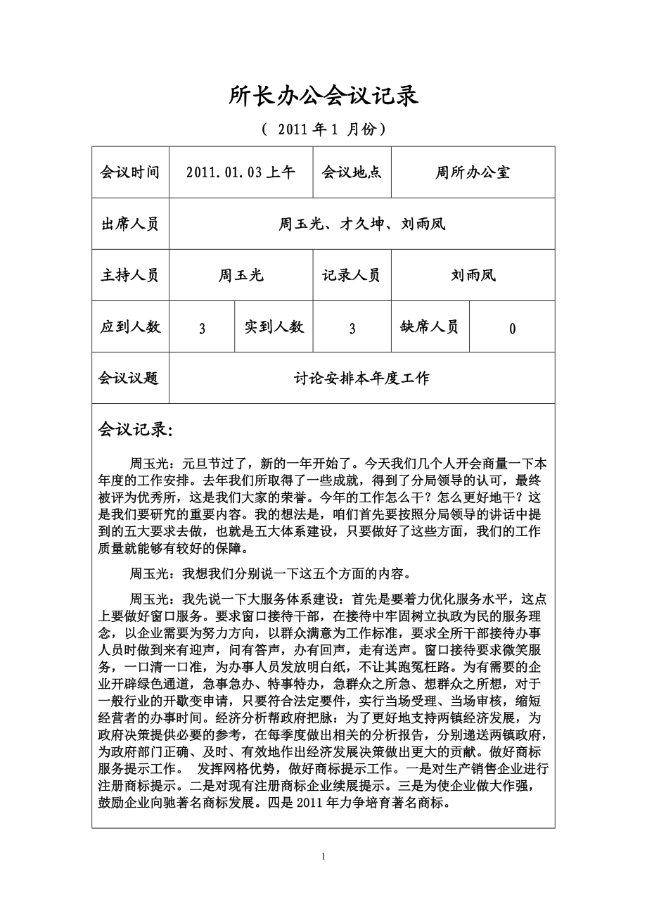 工商所长办公会议记录.docx_第1页