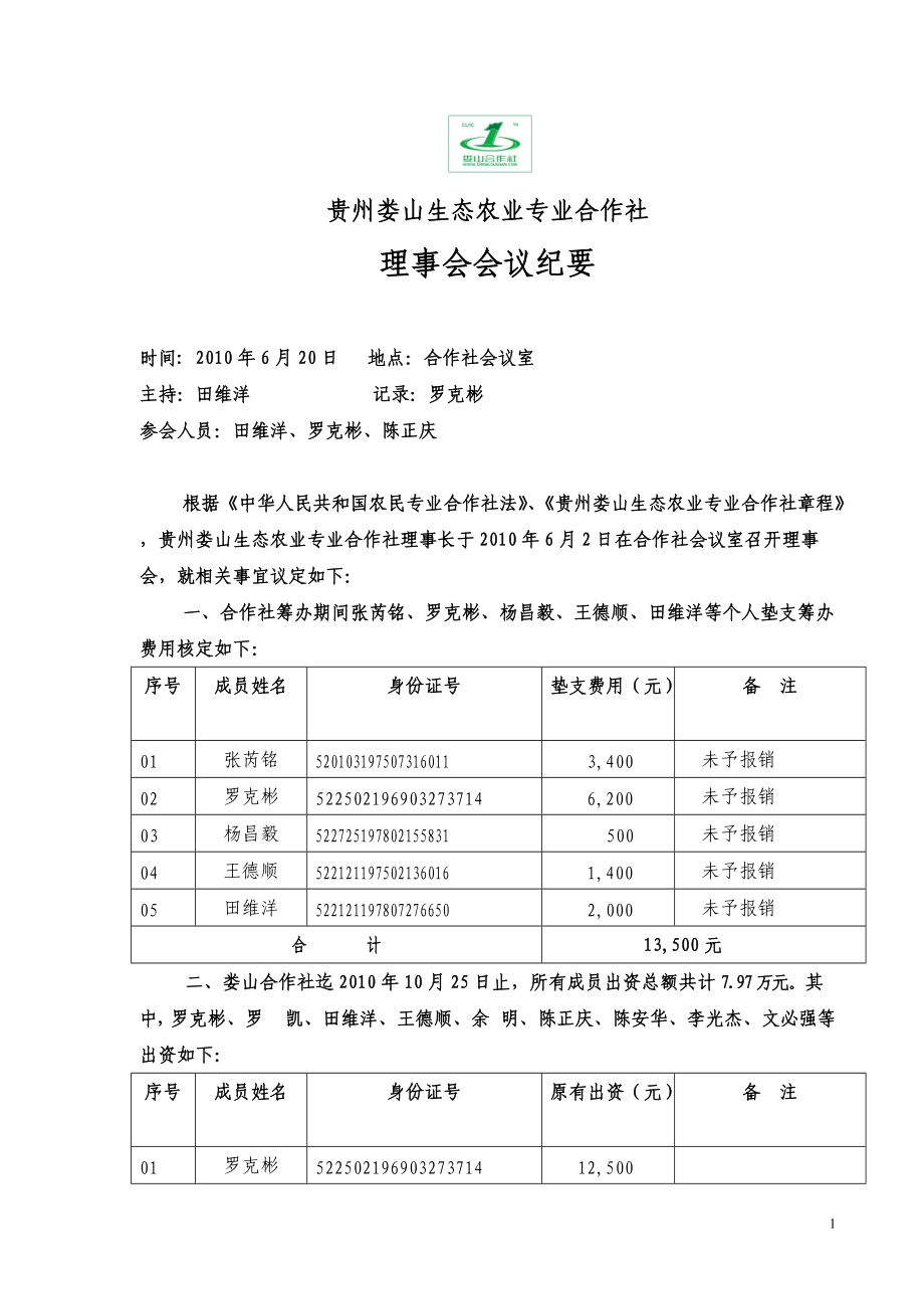 娄山合作社成员代表大会会议文件.docx_第1页