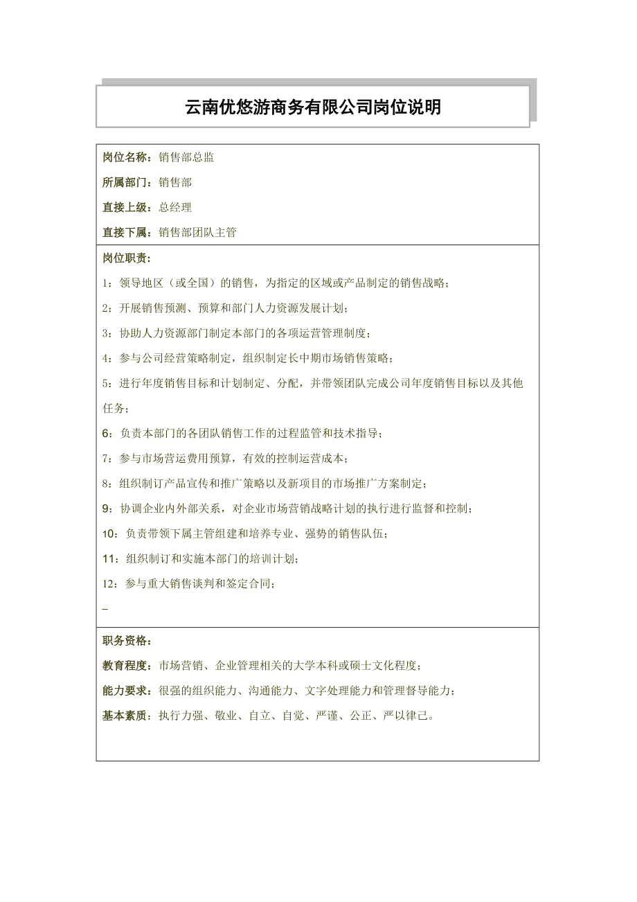 优悠游员工手册.docx_第3页