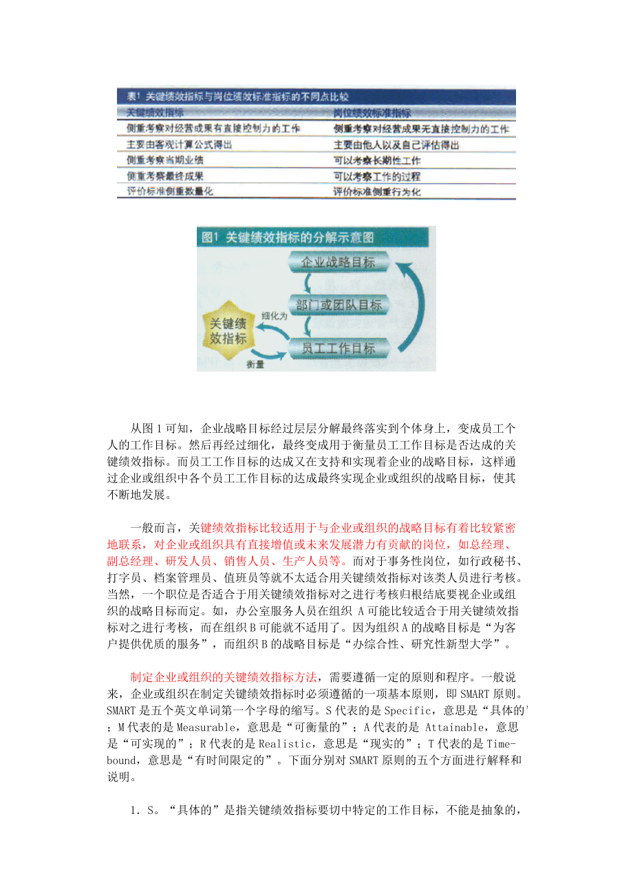 关键绩效与岗位绩效.docx_第2页