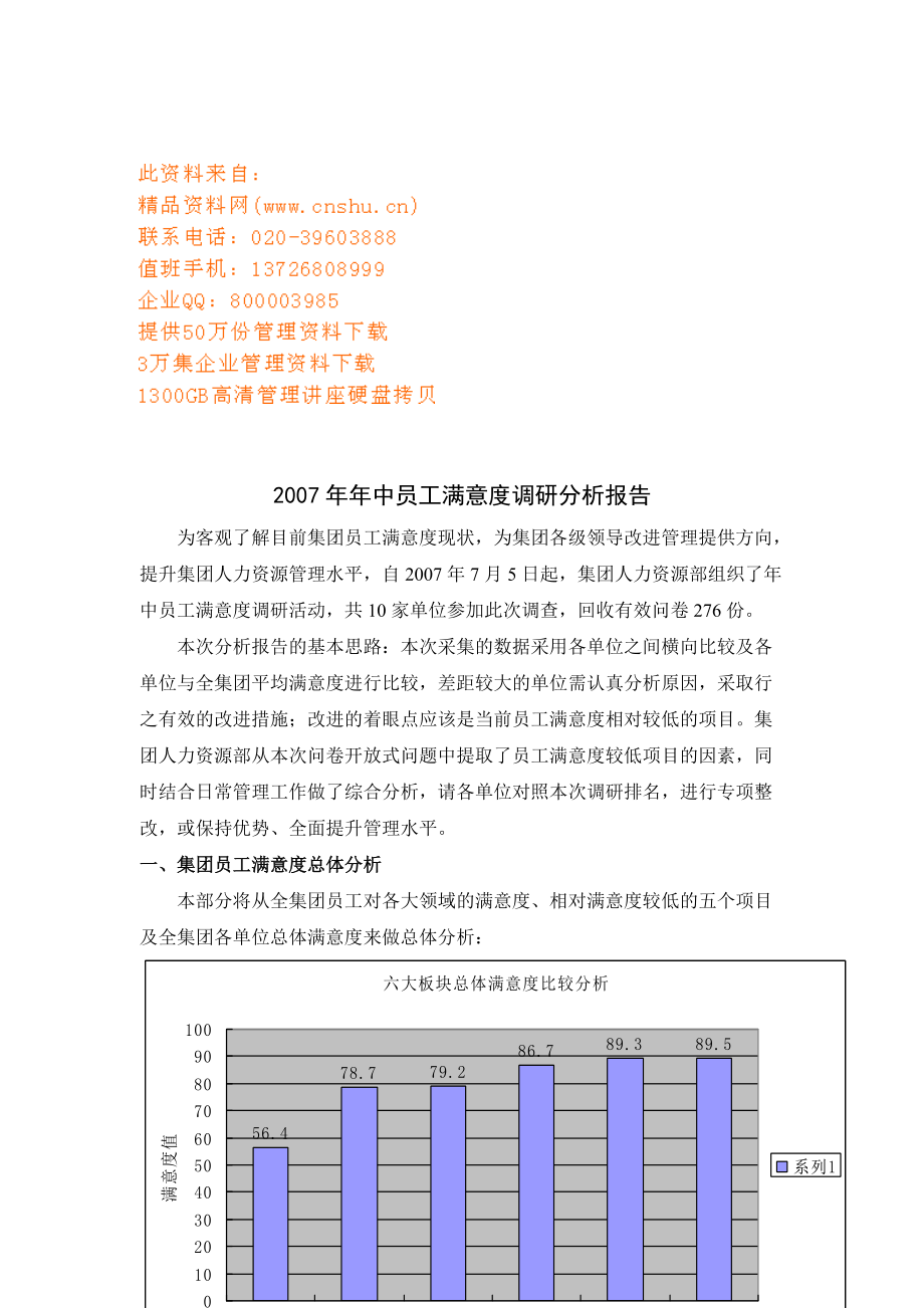 员工满意度调研分析报告.docx_第1页