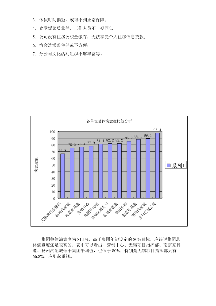 员工满意度调研分析报告.docx_第3页