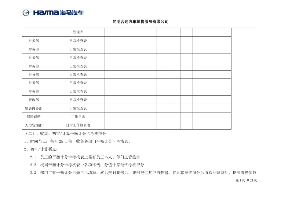 平衡计分卡操作实施流程.docx_第3页