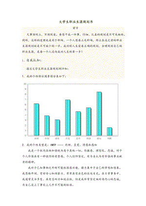 大学生职业生涯.docx