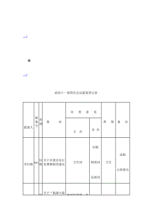 政协十一届四次会议提案登记表汇编.doc