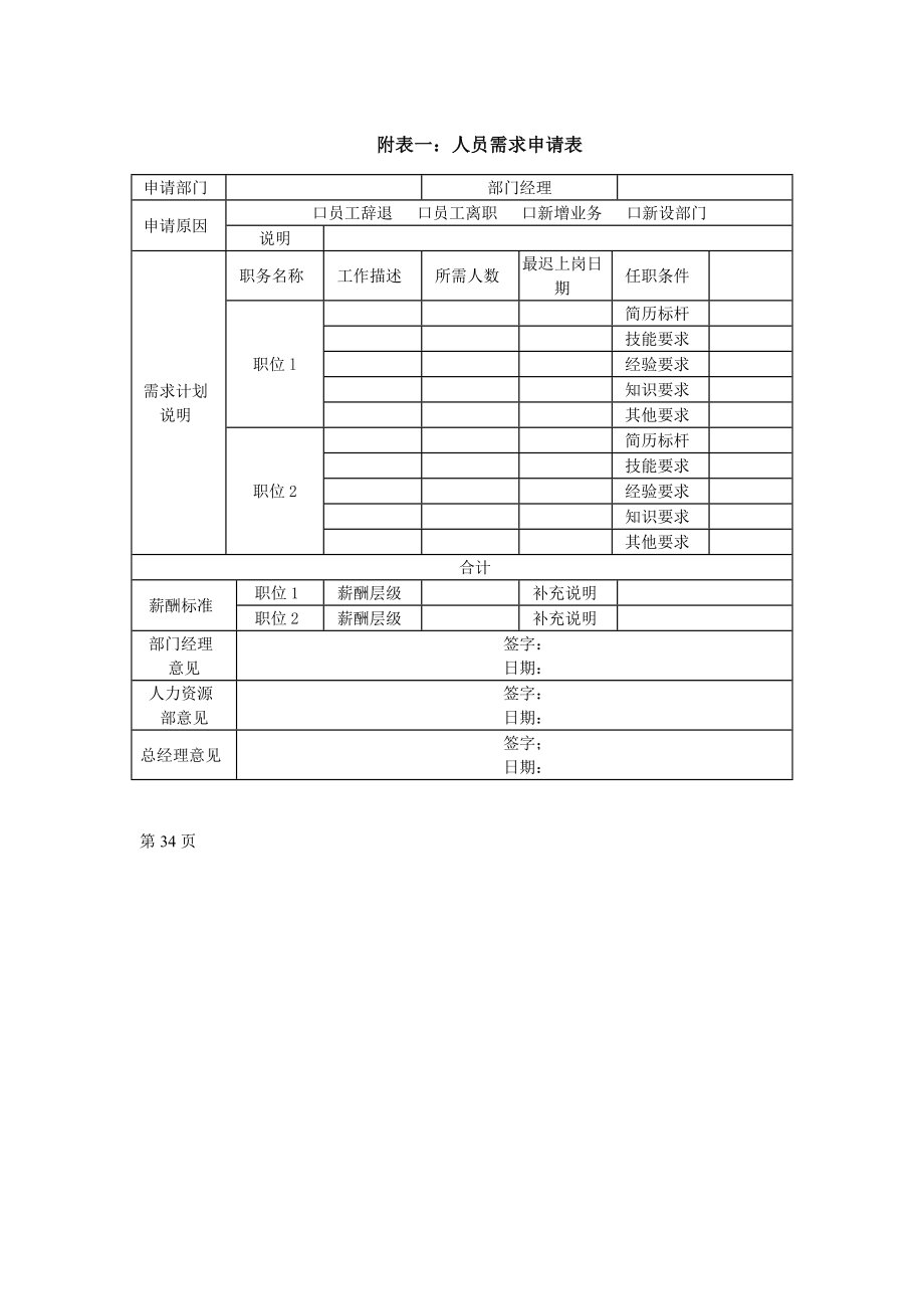 企业的招聘管理表格.docx_第1页