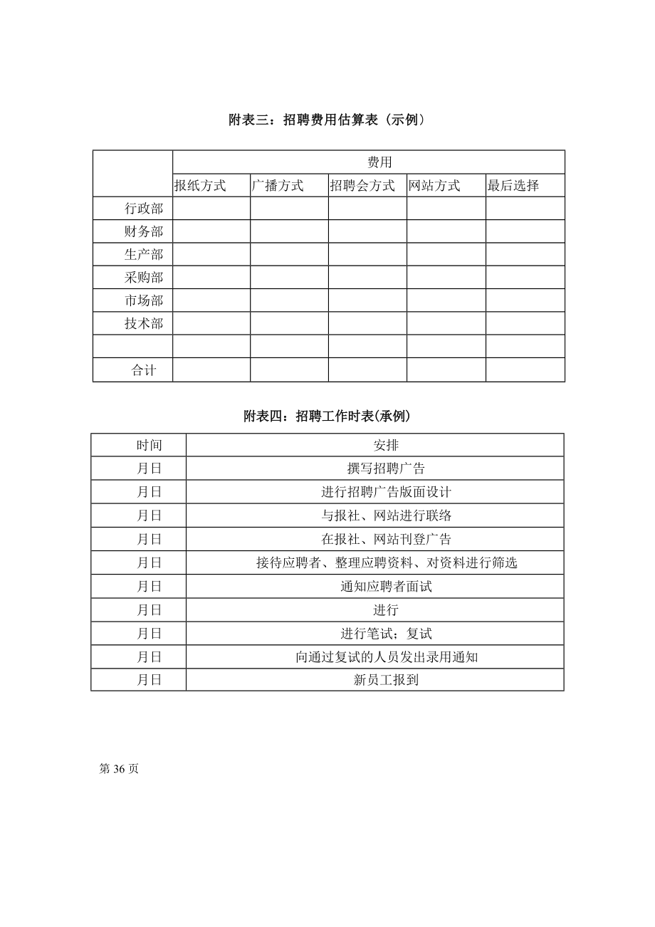 企业的招聘管理表格.docx_第3页