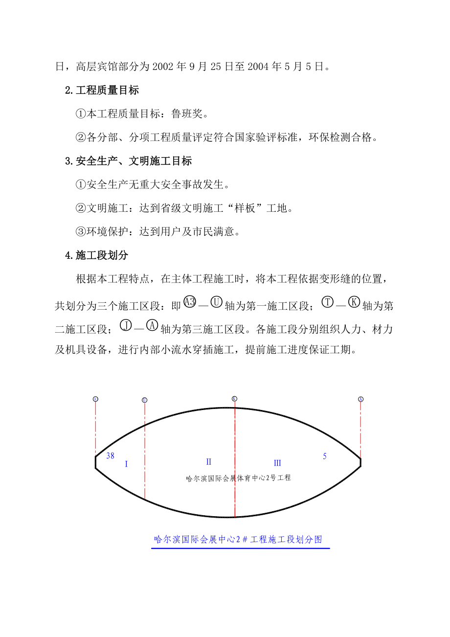 哈尔滨国际会议展览体育中心工程施工组织设计.docx_第2页