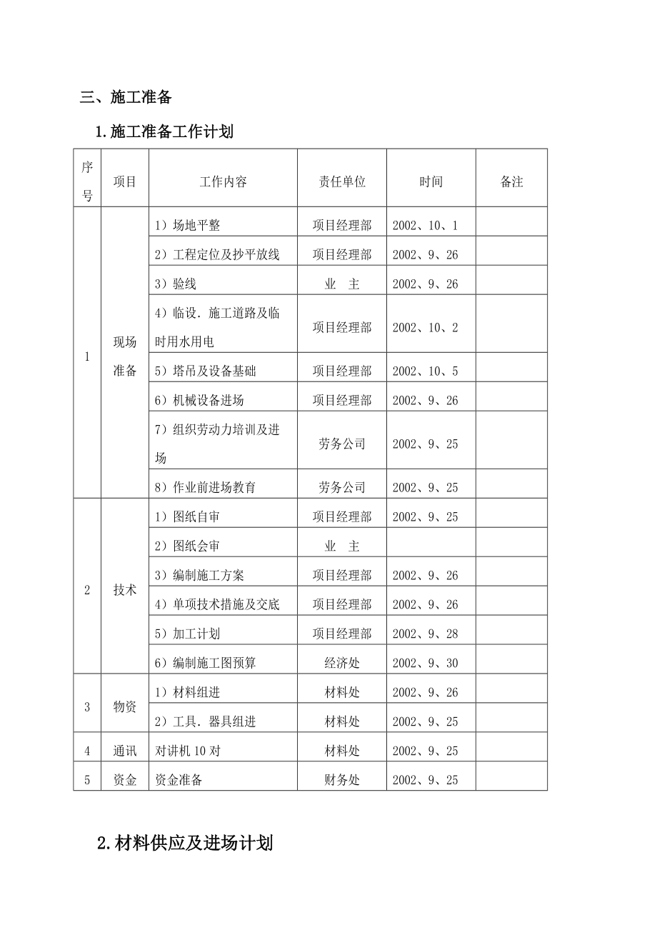 哈尔滨国际会议展览体育中心工程施工组织设计.docx_第3页