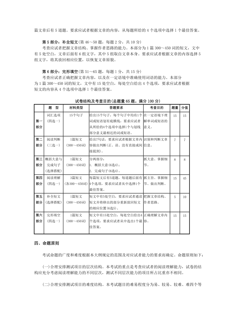 全国专业技术人员职称英语等级考试大纲.docx_第3页