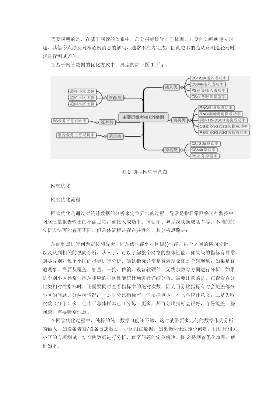 基于网管性能数据的KPI优化方法.docx_第2页