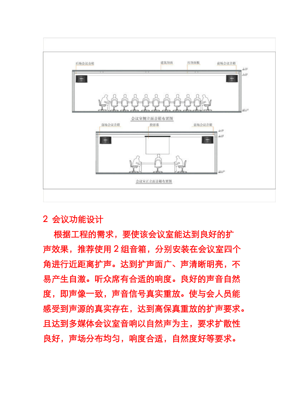 会议系统设备组成功能与施工安装.docx_第2页